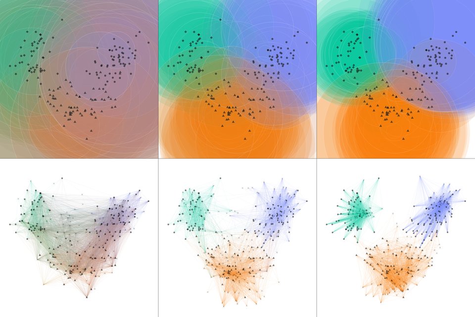 PCA visualization of VALIS applied to the Iris dataset