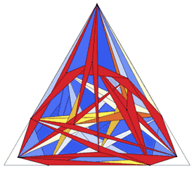 Heilbronn problem illustration