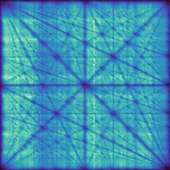 CireWar score surface test function