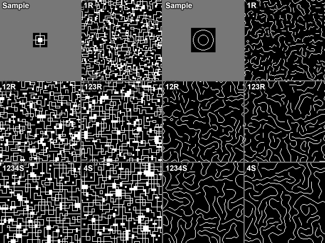 Comparison of pixel modification methods