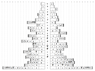 Conditional character distributions in Voynich manuscript