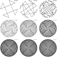 Permutation polynomial