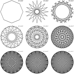 Permutation polynomial