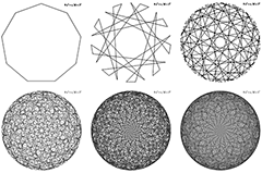 Permutation polynomial