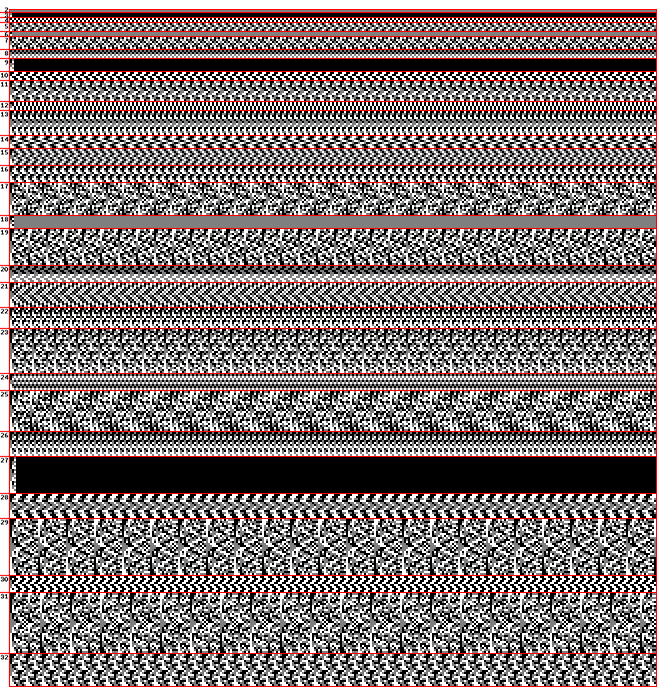 Ternary digits of fractions